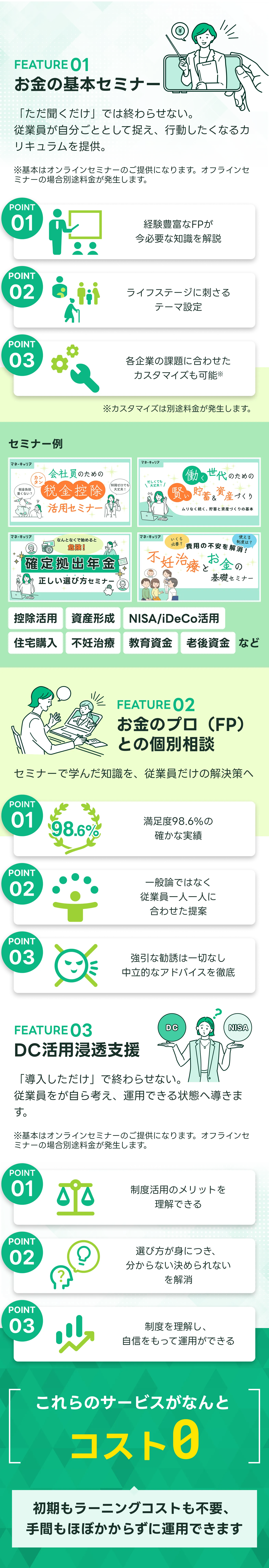 マネ活部 - 従業員のマネー力ばす 学びx相談サービス