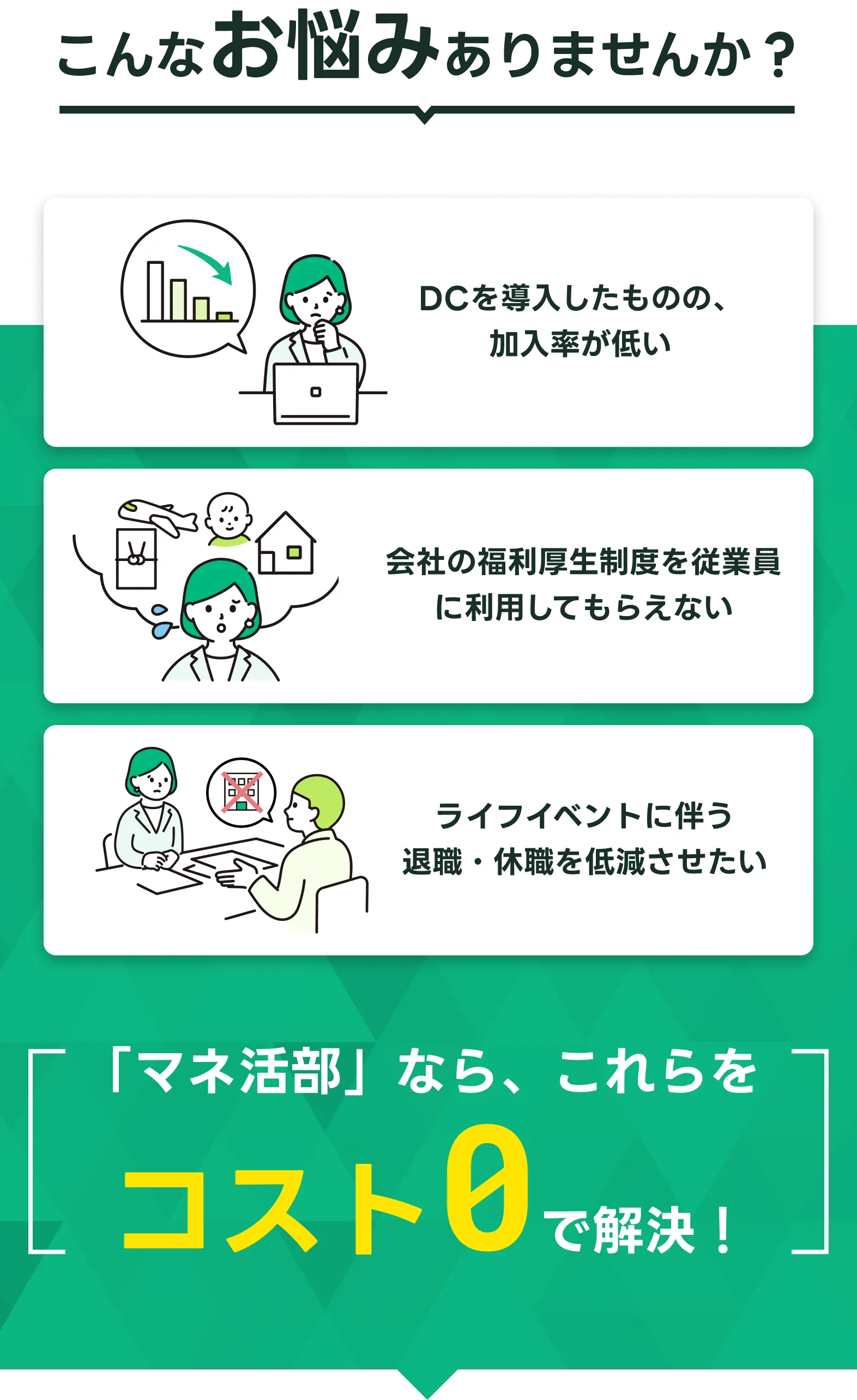 マネ活部 - 従業員のマネー力ばす 学びx相談サービス