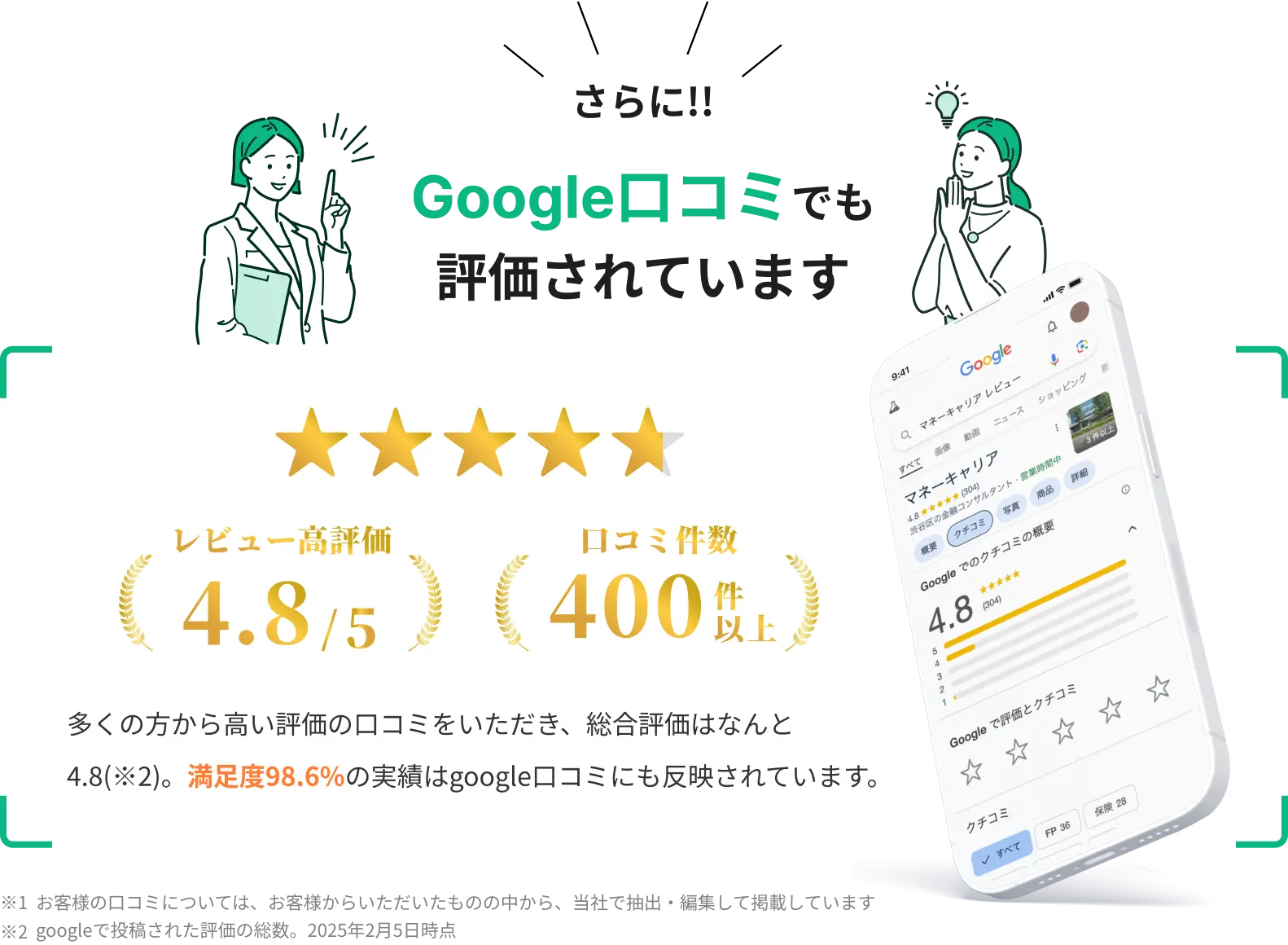 Googleで高評価 レビュー高評価4.8/5・口コミ件数400件以上