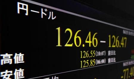 円安の生活への影響とは？輸入品の値上げや給与に影響あり？
