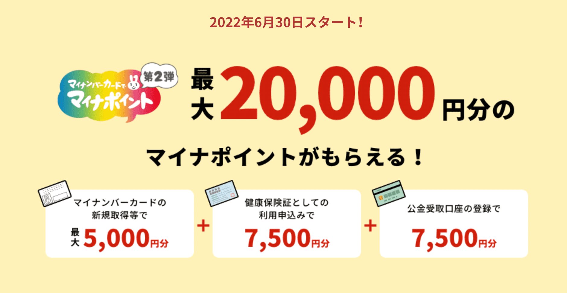 【マイナポイント第2弾】気になるオススメの受け取りかた