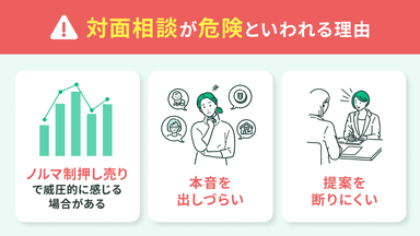 保険の対面相談は危険と言われる3つの理由！オンライン相談を選ぶ人が急増しているワケとは？のサムネイル画像