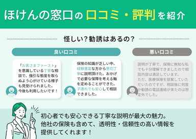 ほけんの窓口の評判・口コミ！やばい？カモ・騙されたといわれる理由について解説のサムネイル画像
