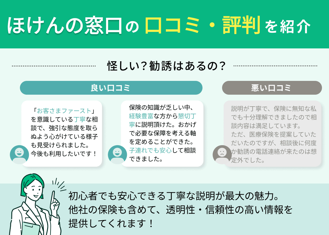 ほけんの窓口の評判・口コミ！やばい？カモ・騙されたといわれる理由について解説