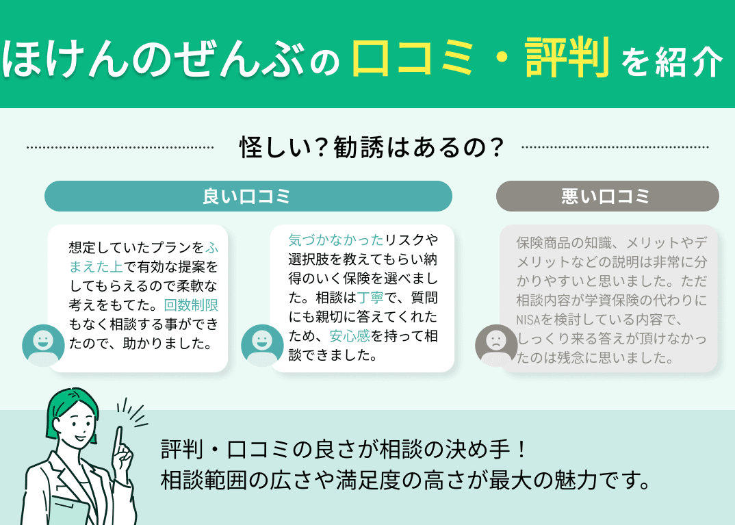 ほけんのぜんぶの口コミ評判は良い？勧誘がしつこいのは本当？【2025年最新】