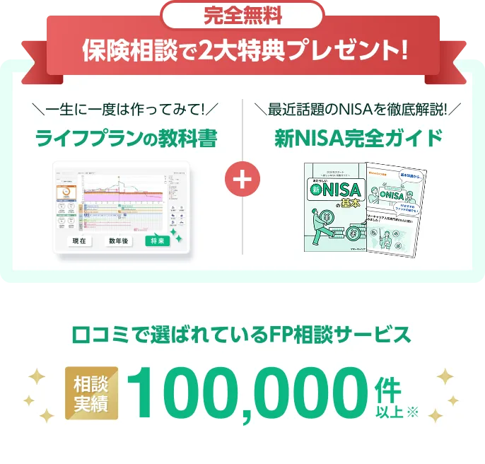 ポイント